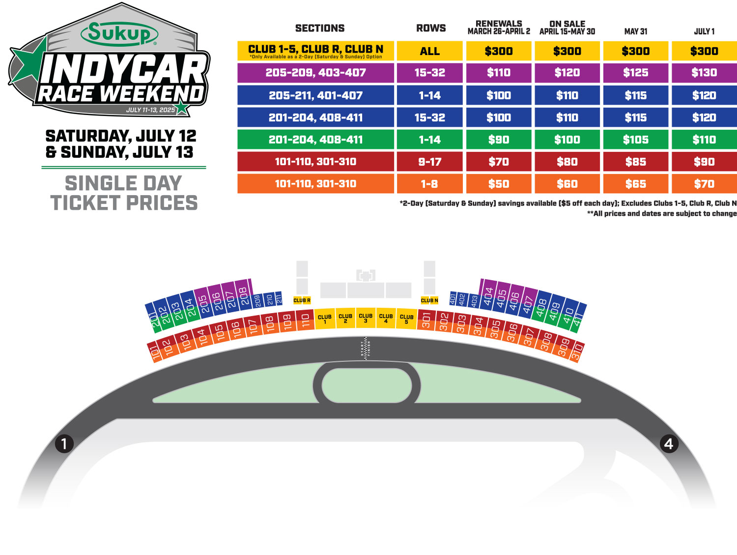 2025 Ticket Price Map